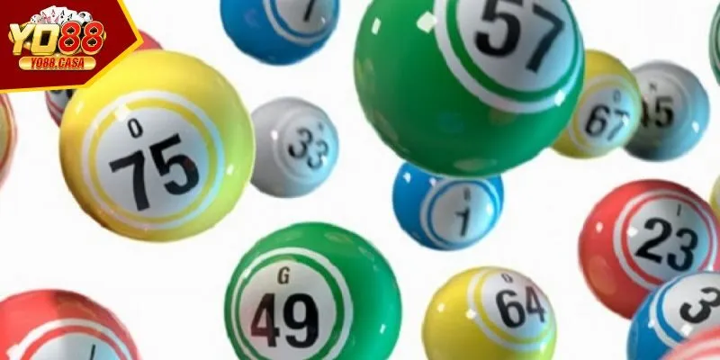 Tips chơi dàn đề 50 số bất bại tại YO88